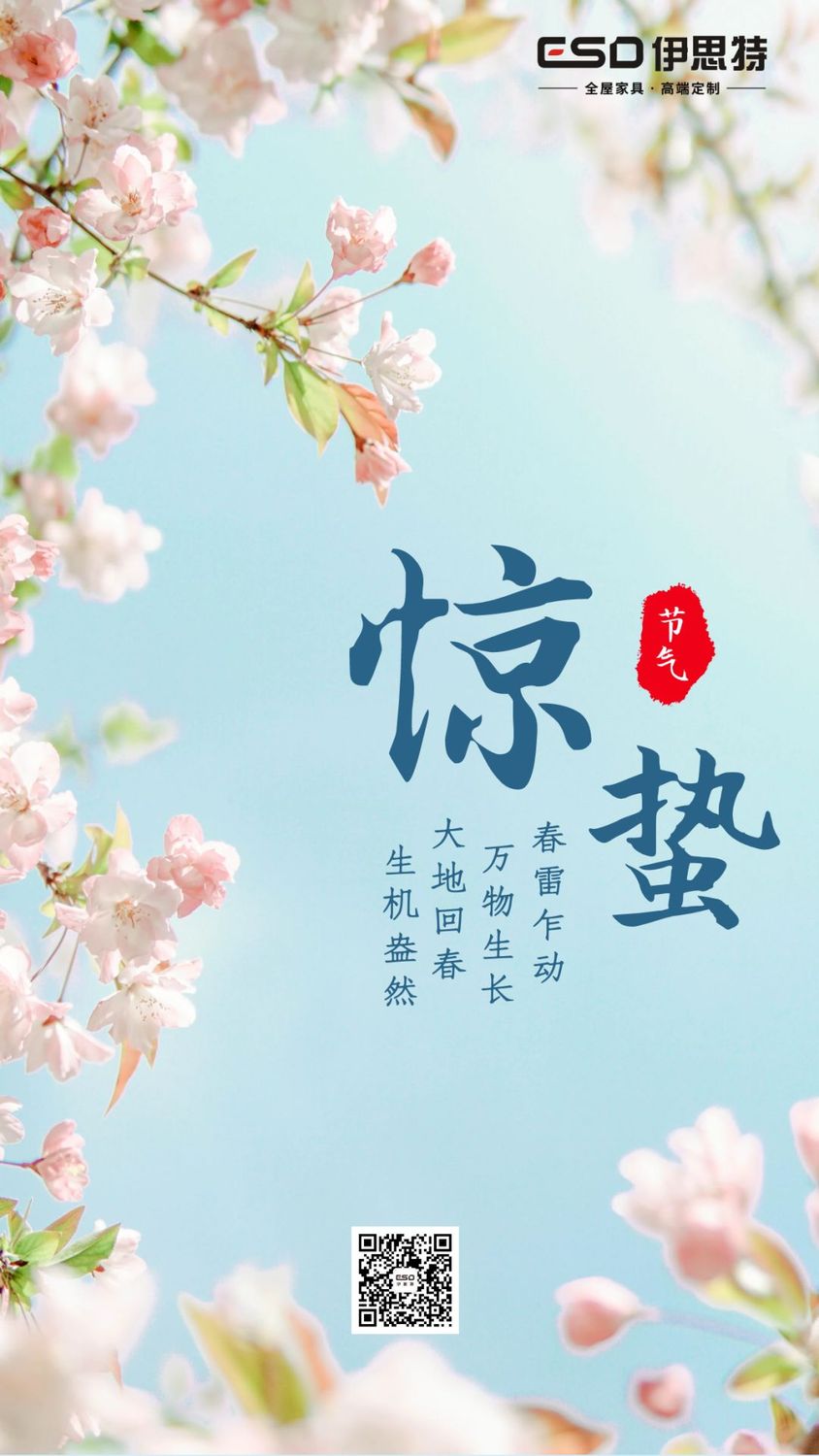 文章附圖
